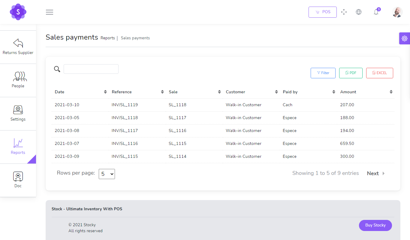 Sales payment report